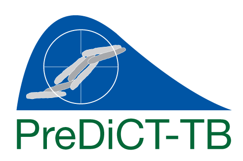 Model-based preclinical development of anti-tuberculosis drug combinations